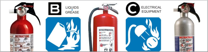 BC Fire Extinguishers For Flammable Liquids or Electrical Equipment